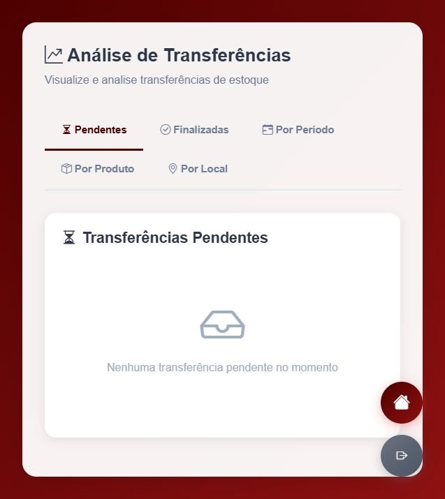 Interface do projeto Análise de Transferências