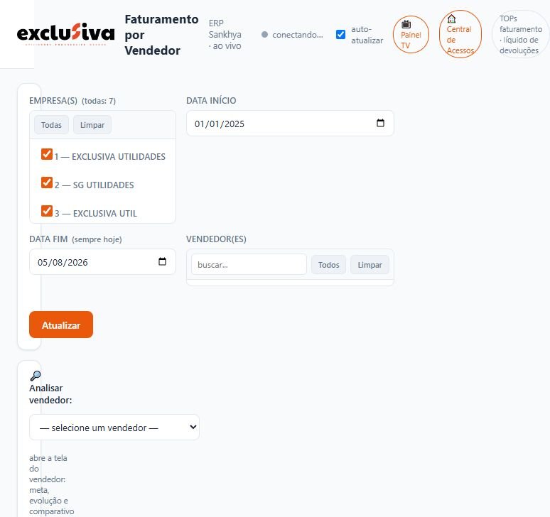 Interface do projeto Faturamento por Vendedor