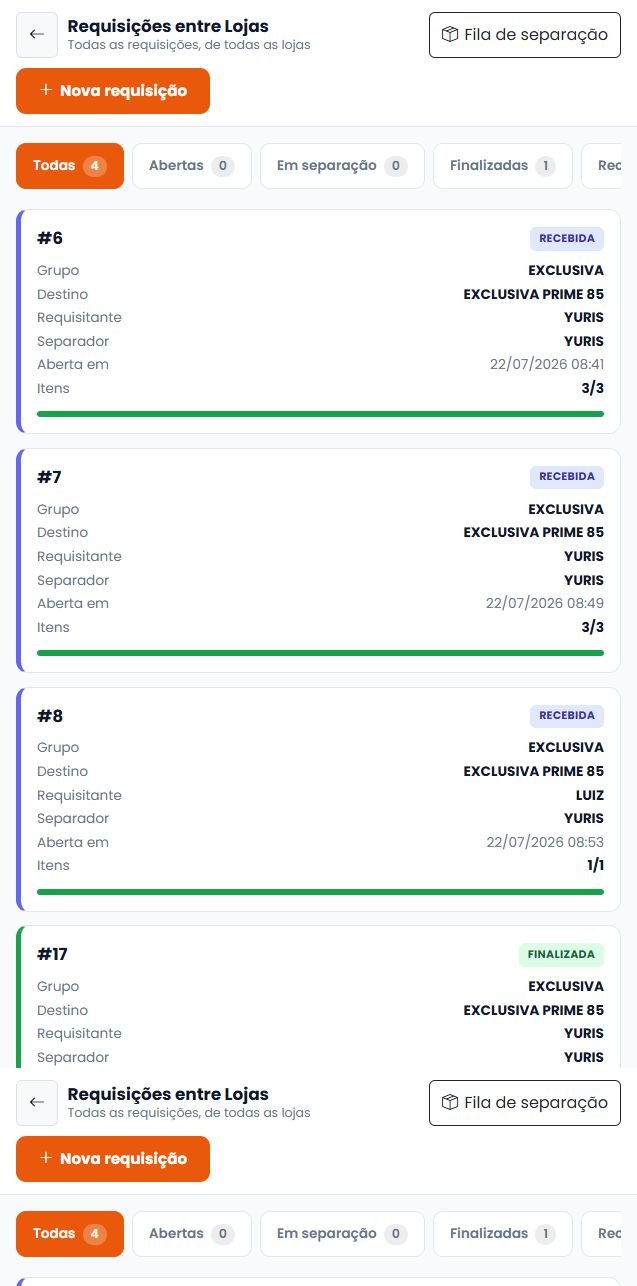 Interface do projeto Requisições entre Lojas